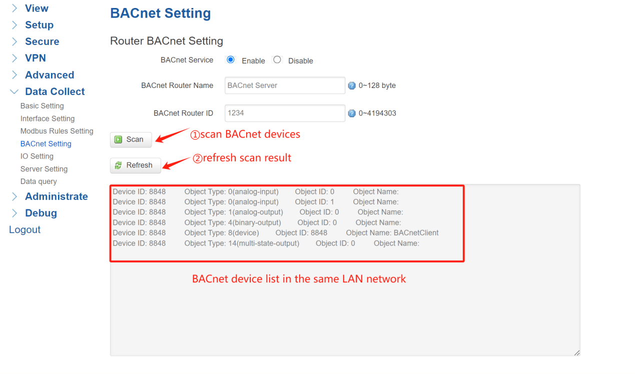 BACnet of IoT Gateway14